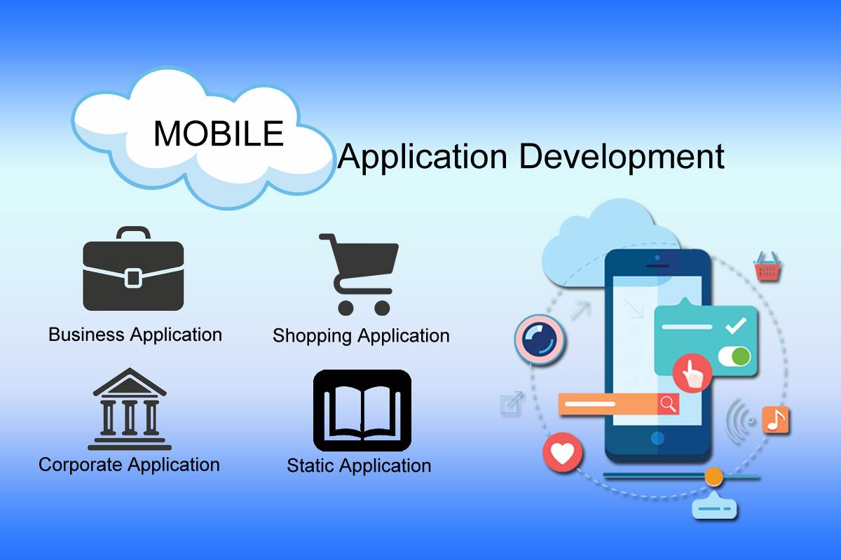 Vrudhee Solutions Mobile App Development